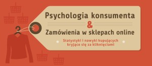 infografika Psychologia konsumenta (1)